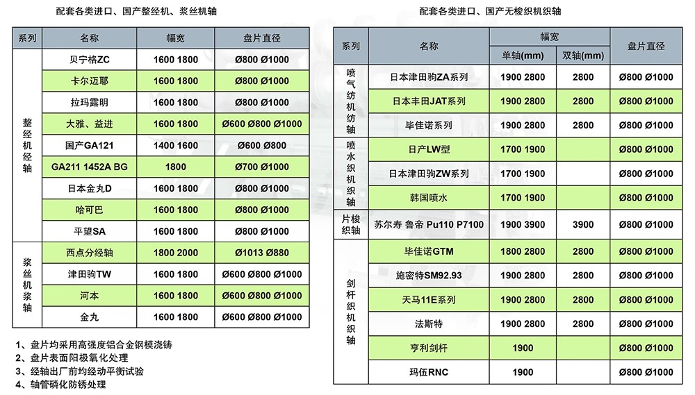 誠鑫盤頭第六代樣冊-19.jpg